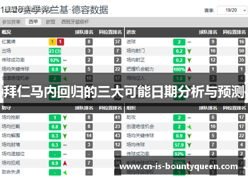 拜仁马内回归的三大可能日期分析与预测 拜仁马内回归的三大可能日期分析与预测