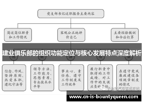 建业俱乐部的组织功能定位与核心发展特点深度解析