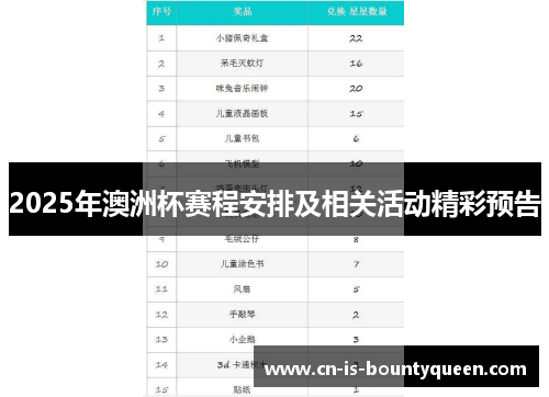 2025年澳洲杯赛程安排及相关活动精彩预告