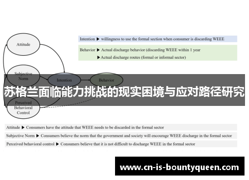 苏格兰面临能力挑战的现实困境与应对路径研究 苏格兰面临能力挑战的现实困境与应对路径研究