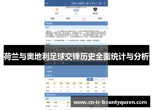 荷兰与奥地利足球交锋历史全面统计与分析