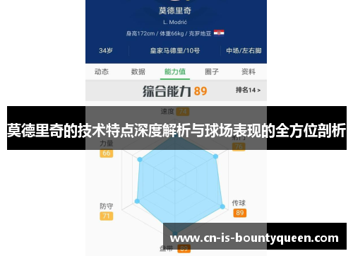 莫德里奇的技术特点深度解析与球场表现的全方位剖析 莫德里奇的技术特点深度解析与球场表现的全方位剖析