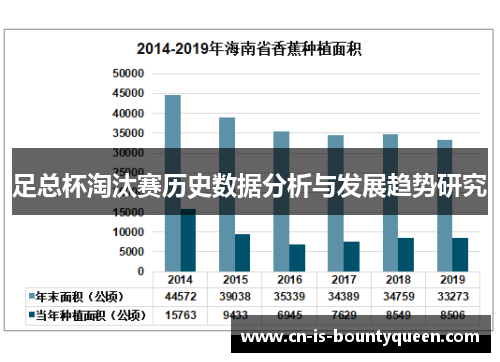 足总杯淘汰赛历史数据分析与发展趋势研究