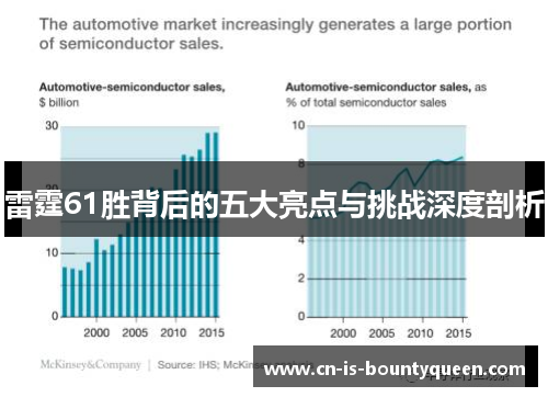 雷霆61胜背后的五大亮点与挑战深度剖析