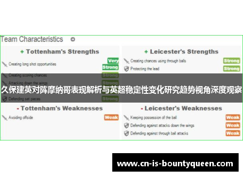 久保建英对阵摩纳哥表现解析与英超稳定性变化研究趋势视角深度观察