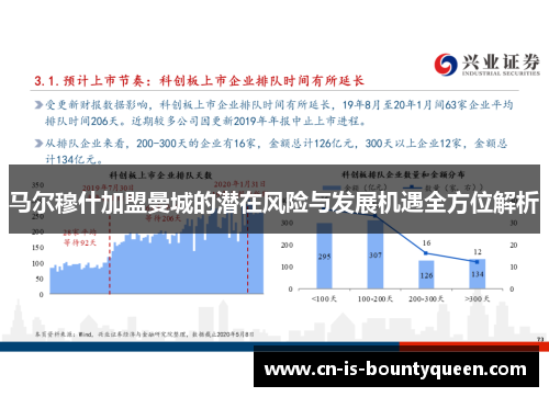 马尔穆什加盟曼城的潜在风险与发展机遇全方位解析